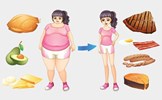 Sai lầm về giảm cân mà nhiều người vẫn tin