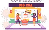 Những cơ sở kinh doanh nào được mở cửa ở Hà Nội?