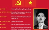 Tổng Bí thư Nguyễn Văn Cừ - Người có vai trò to lớn chỉ đạo xây dựng và củng cố Mặt trận Dân tộc thống nhất Việt Nam