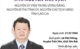 Khai trừ ra khỏi Đảng ông Nguyễn Văn Vịnh, nguyên Bí thư Tỉnh ủy, nguyên Chủ tịch UBND tỉnh Lào Cai 