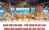 Ngày hội Văn hóa - Thể thao và Du lịch đồng bào Khmer Nam Bộ lần thứ VIII