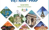 Quan hệ Đối tác Chiến lược Việt Nam - Pháp