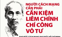 Xây dựng chuẩn mực đạo đức cách mạng của cán bộ, đảng viên theo tư tưởng Hồ Chí Minh