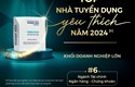 ABBANK được bình chọn Top Nhà tuyển dụng được yêu thích nhất 2024